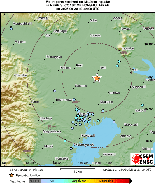 intensity map