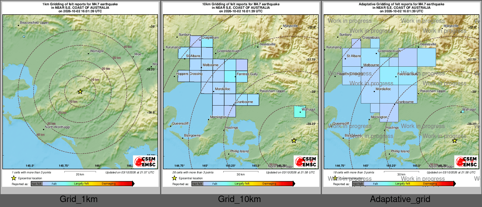 Intensity Map cluster