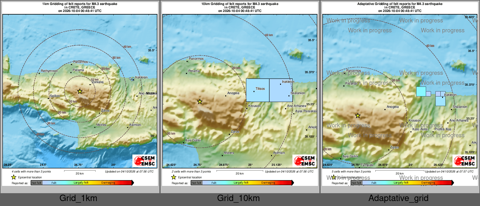 Intensity Map cluster