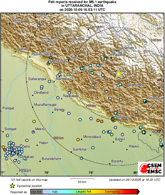 intensity map