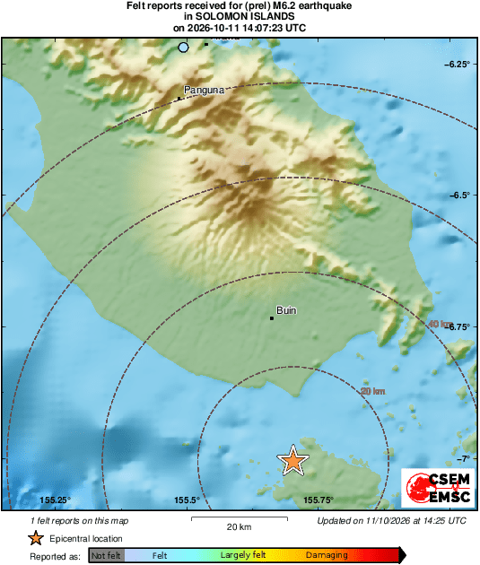 Intensity Map