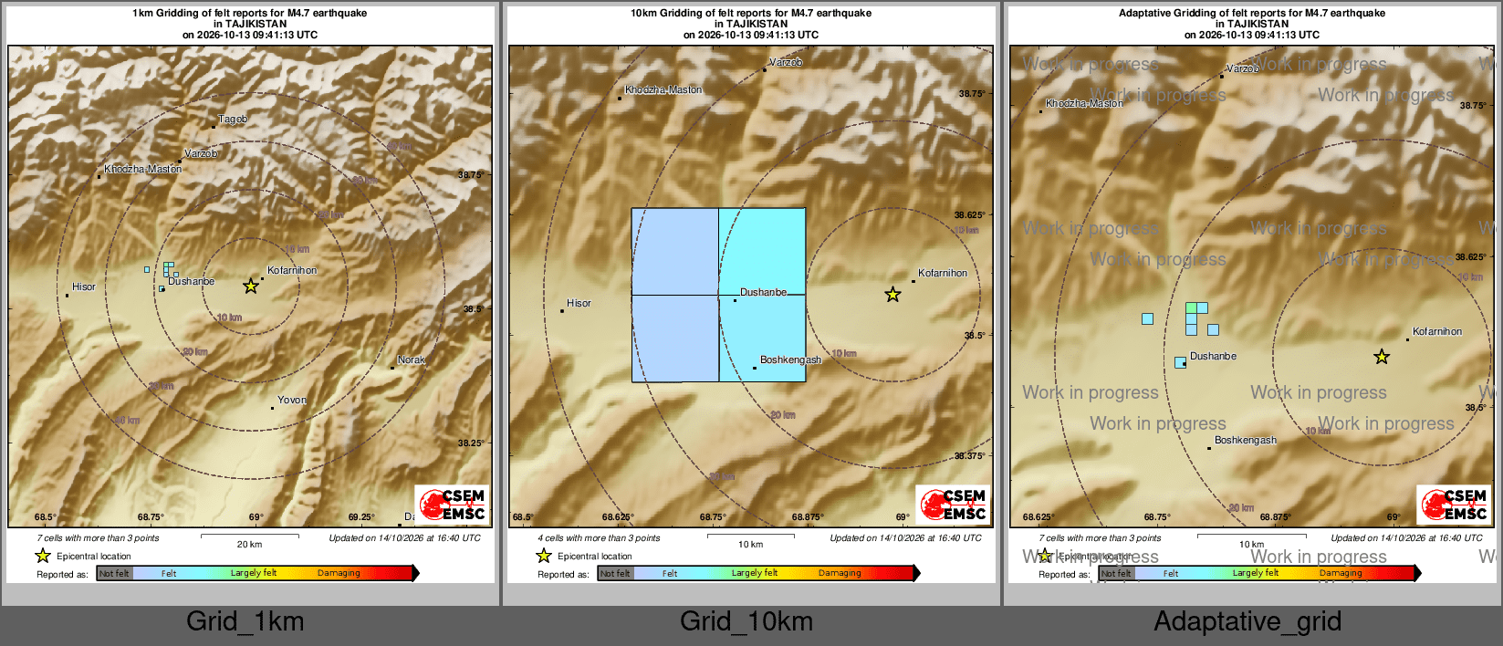 Intensity Map cluster