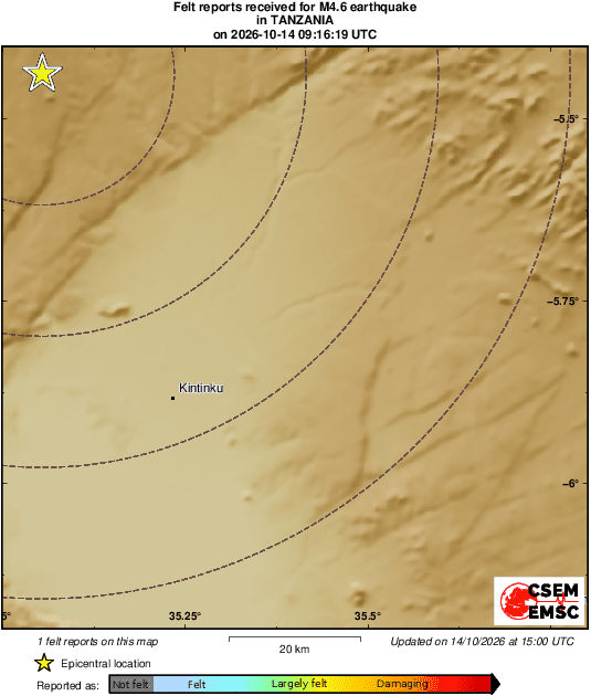 Intensity Map