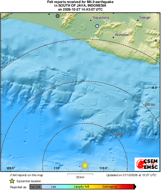 Intensity Map
