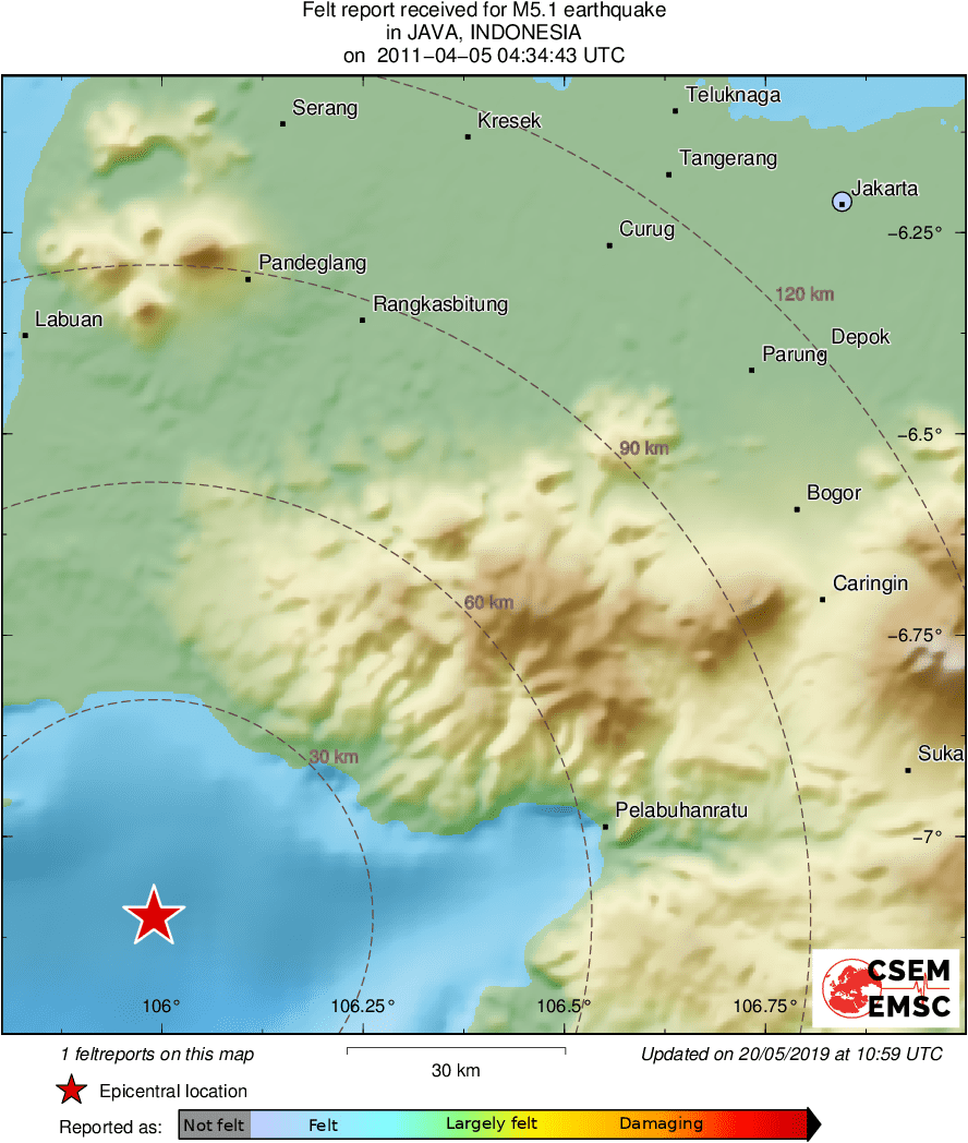 Intensity Map