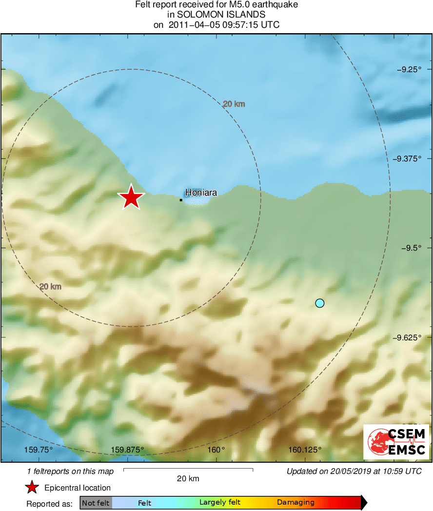 Intensity Map