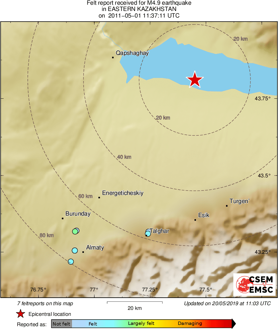 Intensity Map
