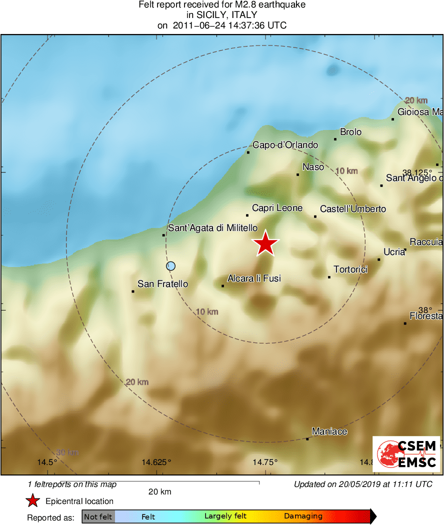 Intensity Map