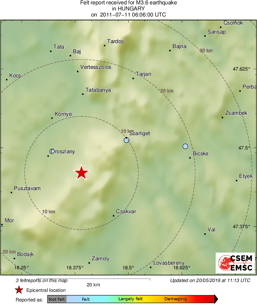 Intensity Map