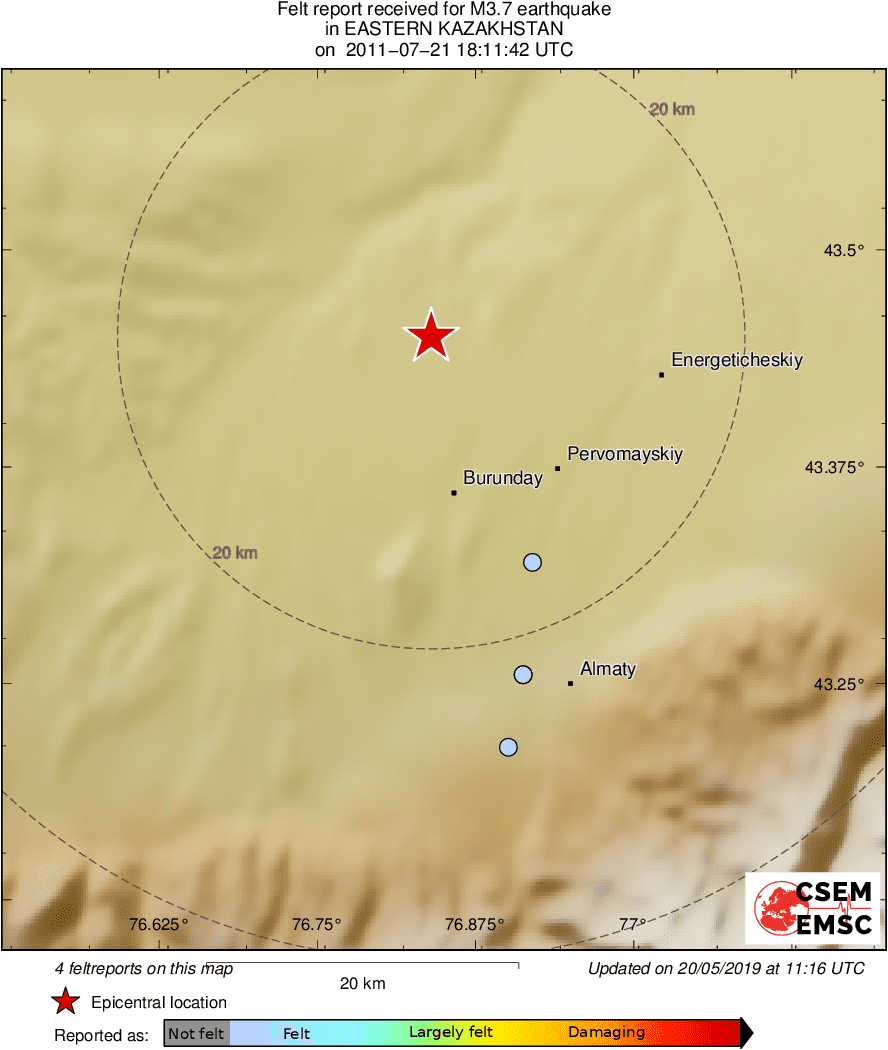 Intensity Map