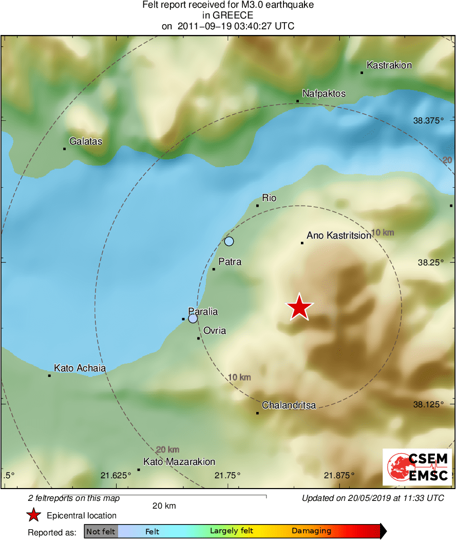 Intensity Map