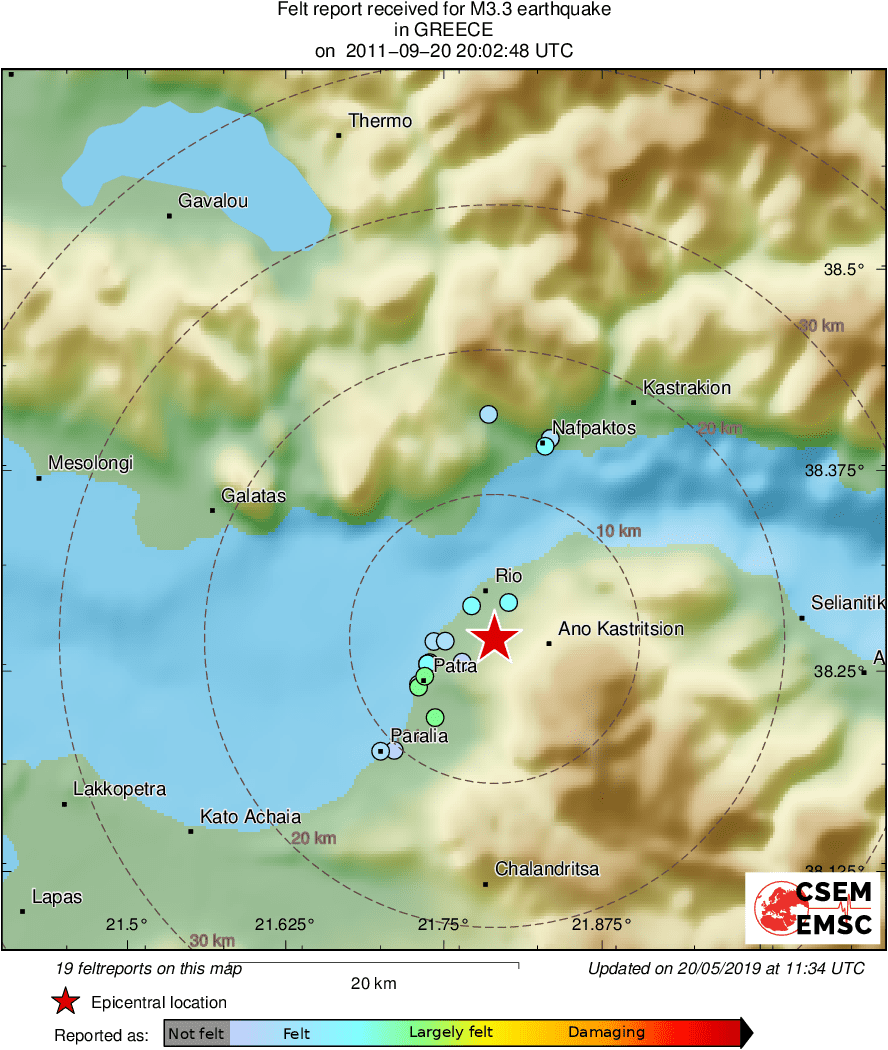 Intensity Map