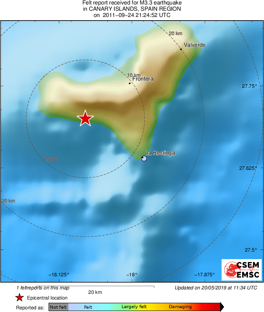 Intensity Map
