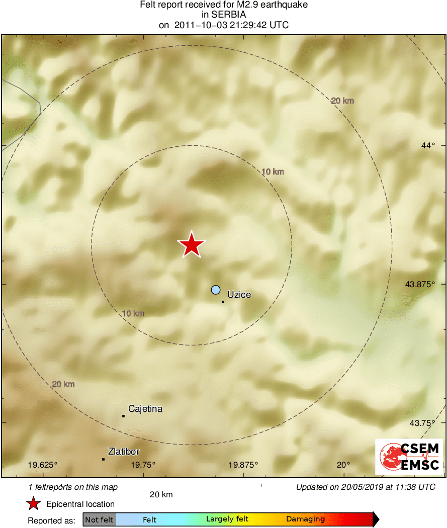 Intensity Map