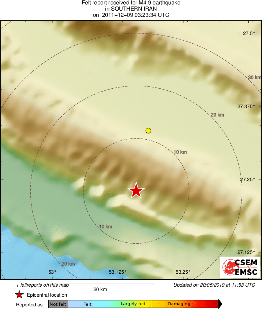 Intensity Map