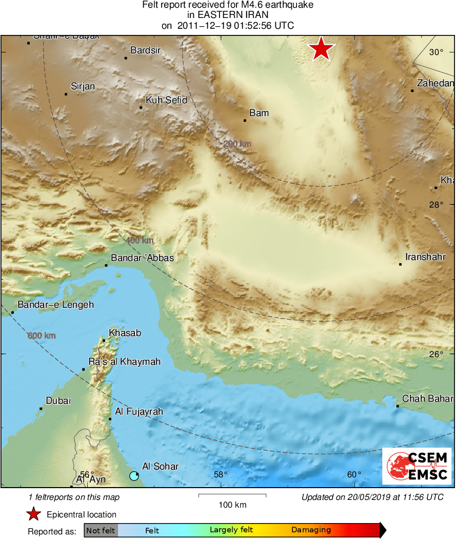 Intensity Map