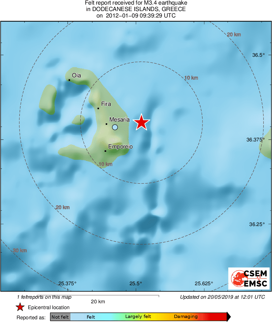Intensity Map