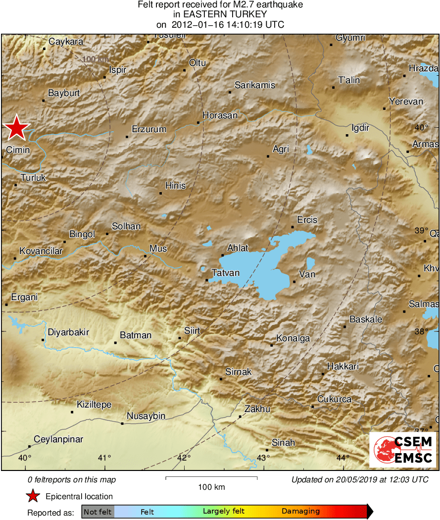 Intensity Map