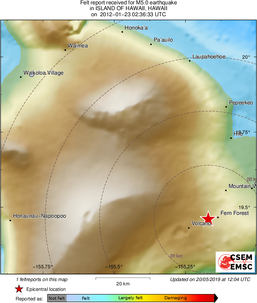 Intensity Map