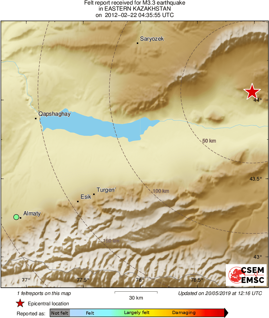 Intensity Map