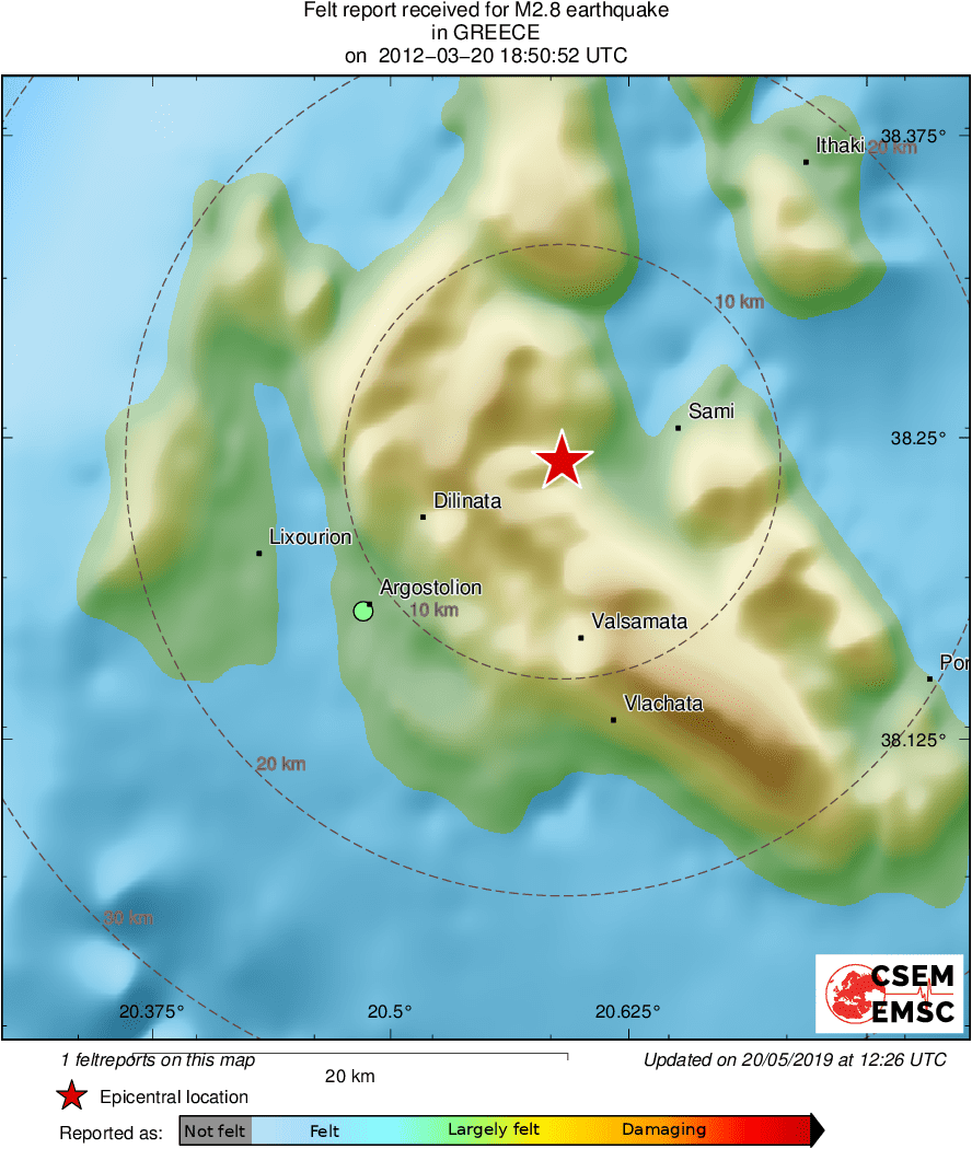 Intensity Map