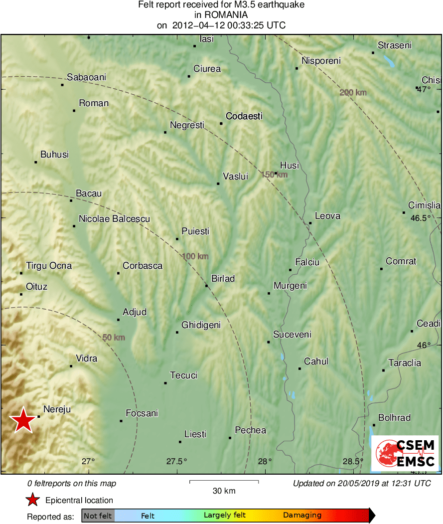 Intensity Map
