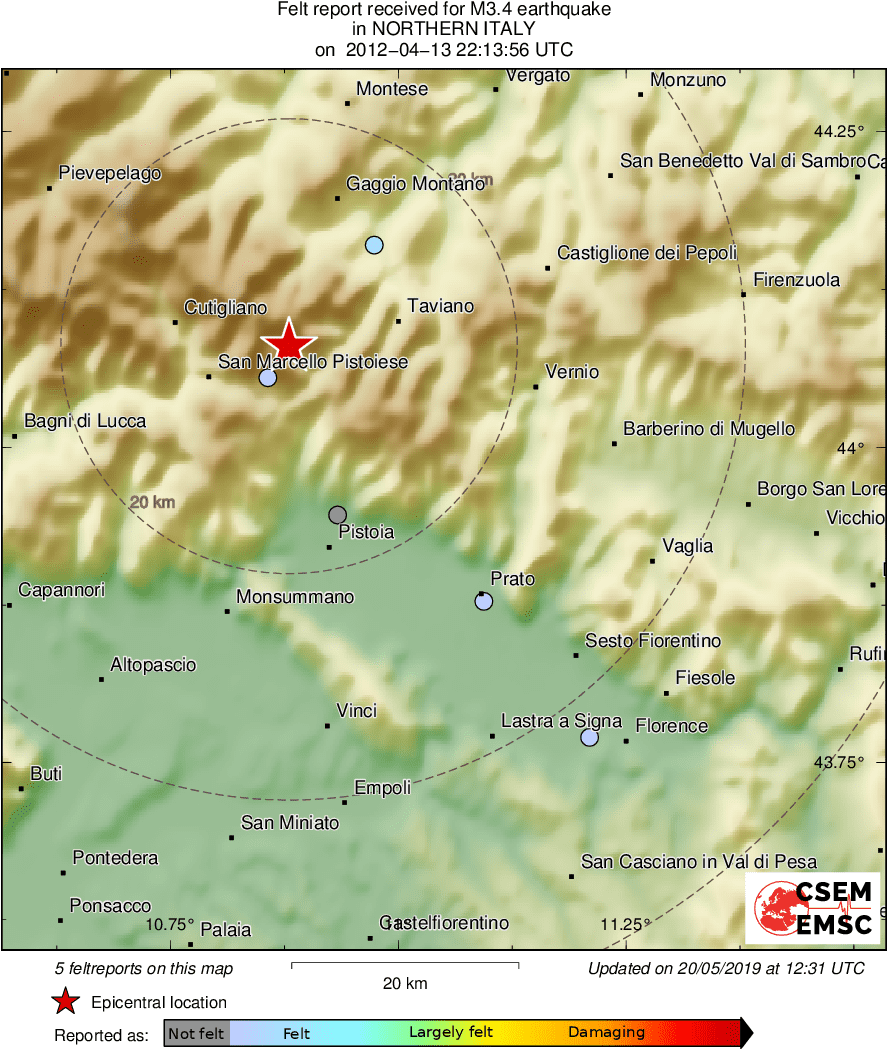 Intensity Map