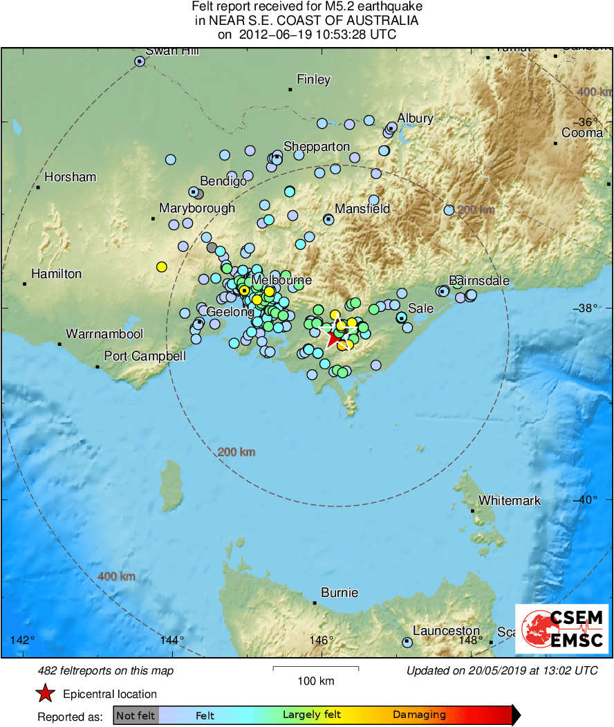 Intensity Map