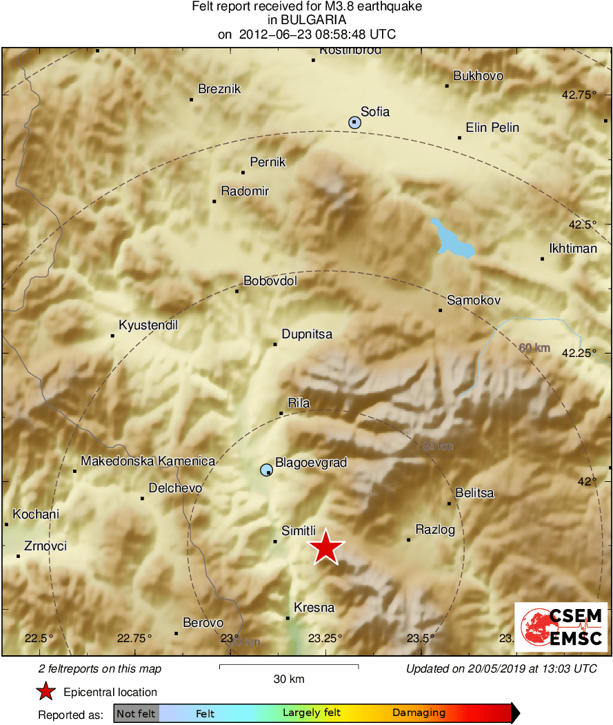 Intensity Map