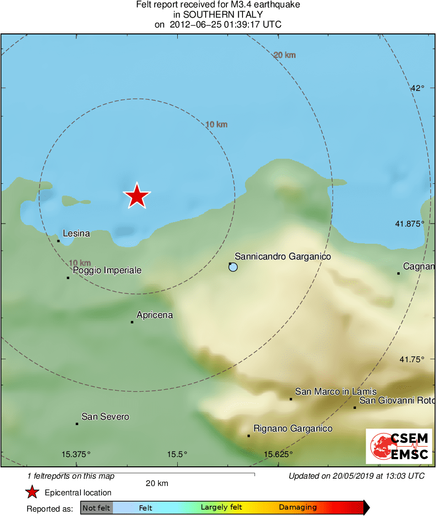Intensity Map