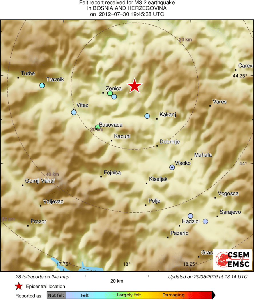 Intensity Map
