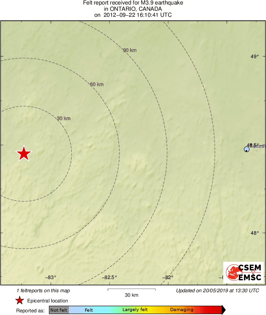 Intensity Map