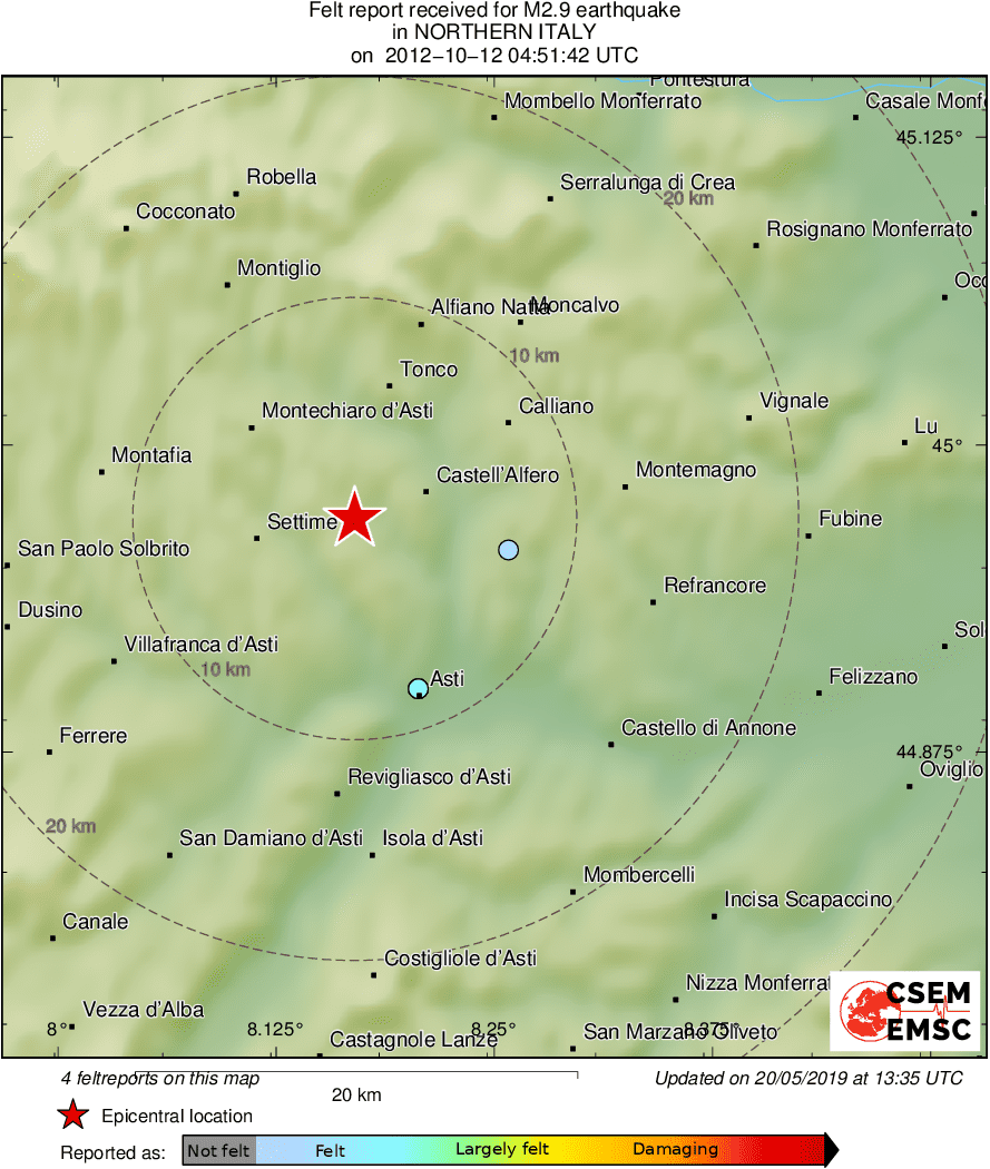 Intensity Map