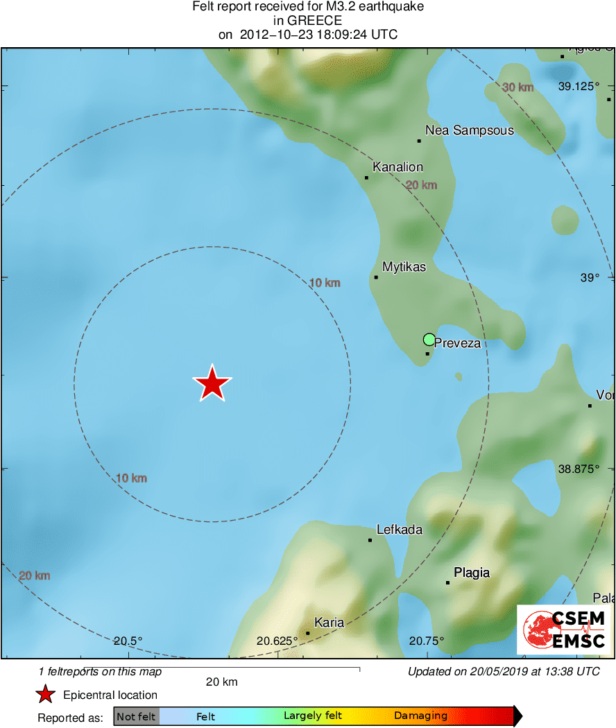 Intensity Map