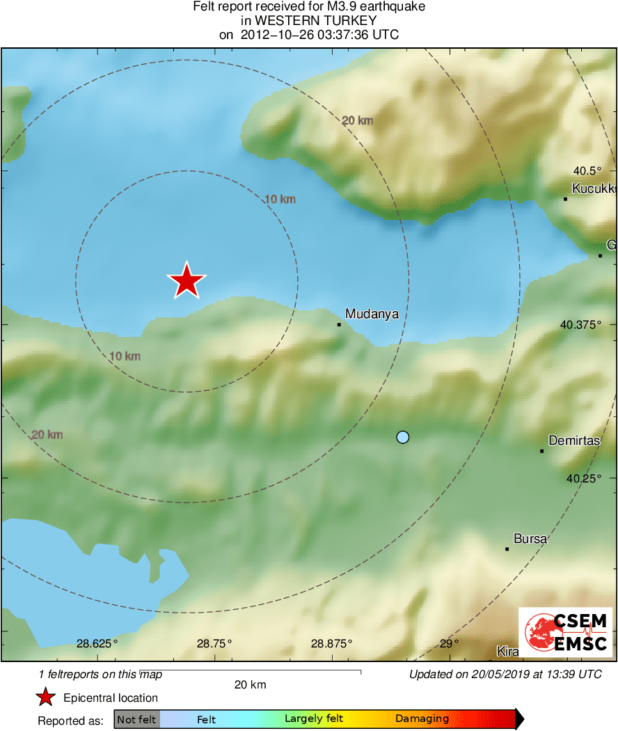 Intensity Map