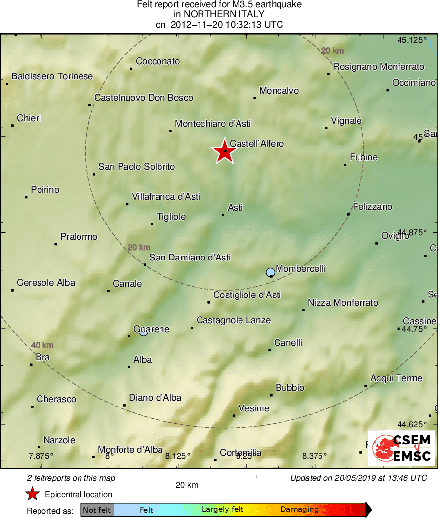 Intensity Map