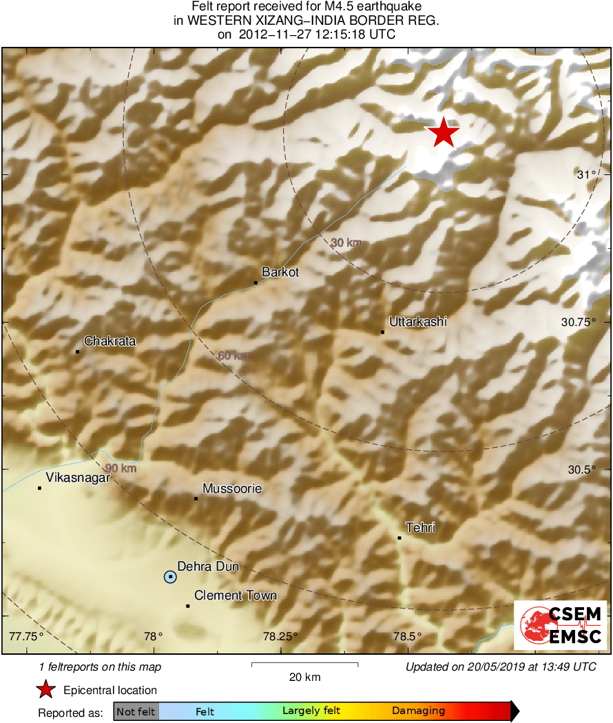 Intensity Map