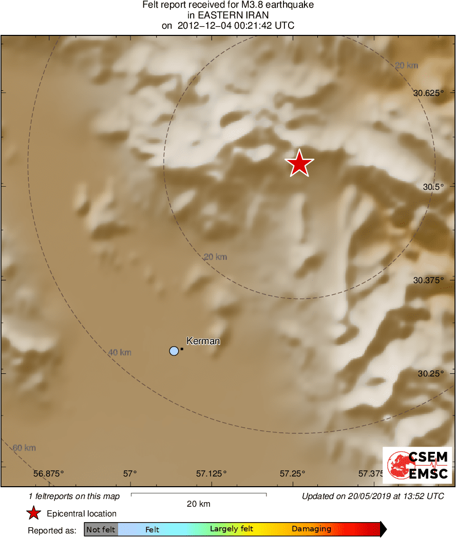 Intensity Map