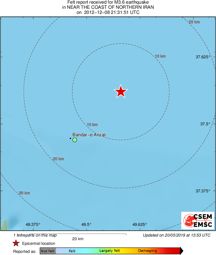 Intensity Map