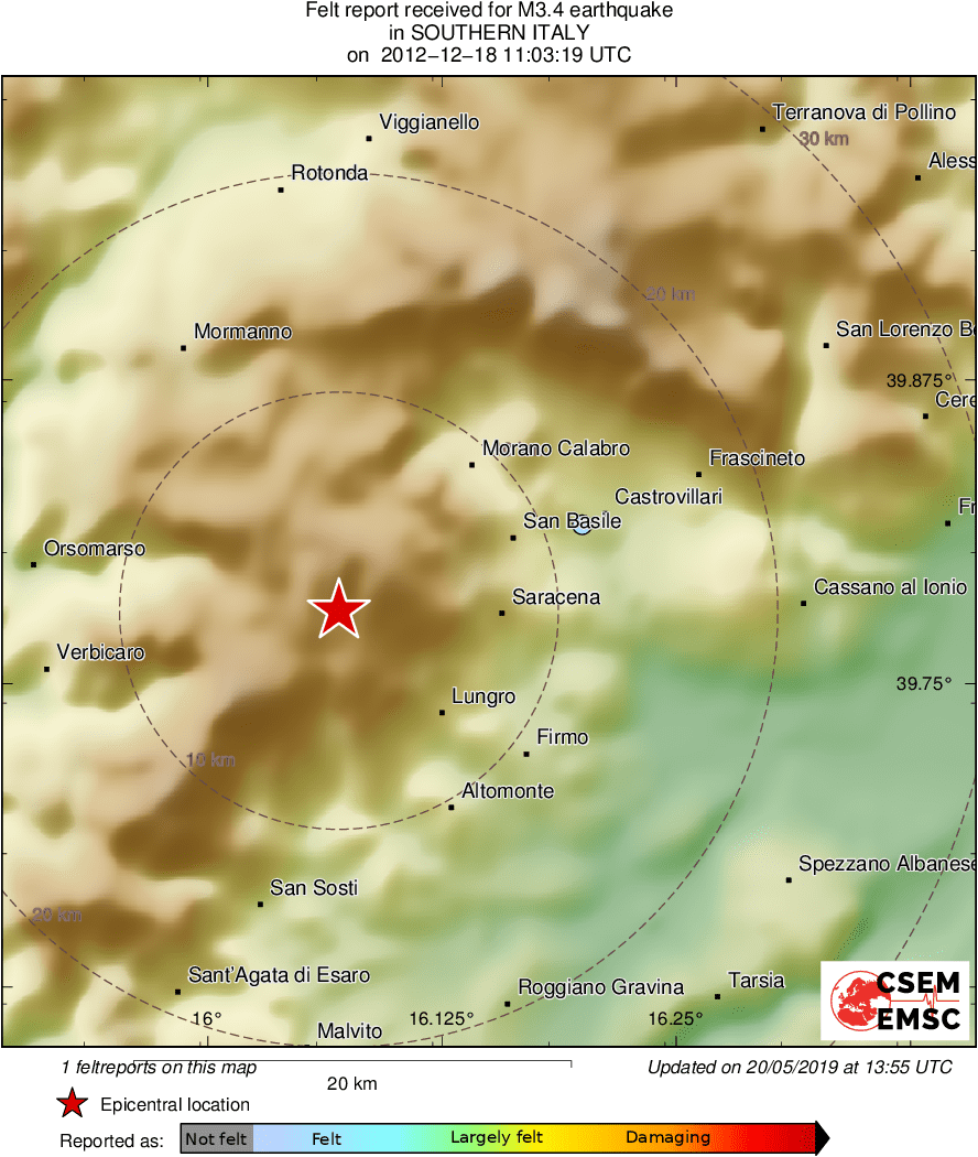 Intensity Map