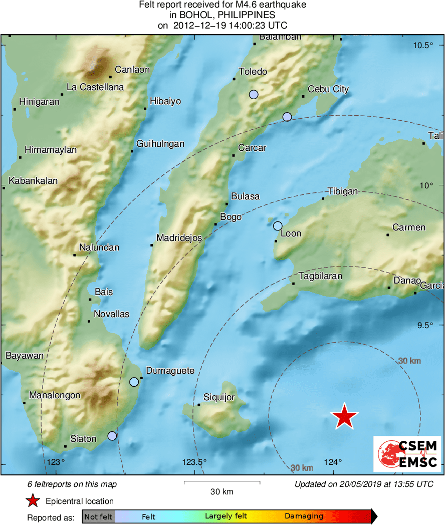 Intensity Map