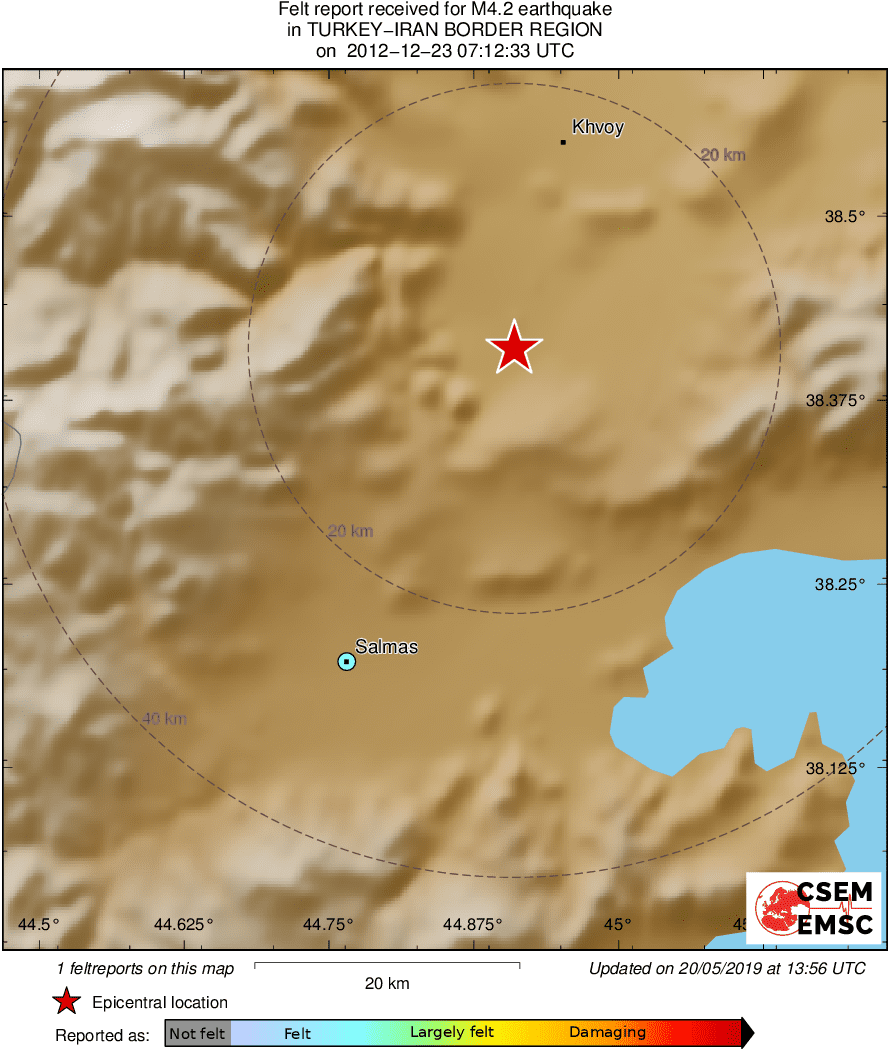 Intensity Map