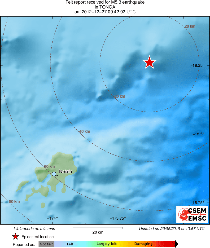 Intensity Map