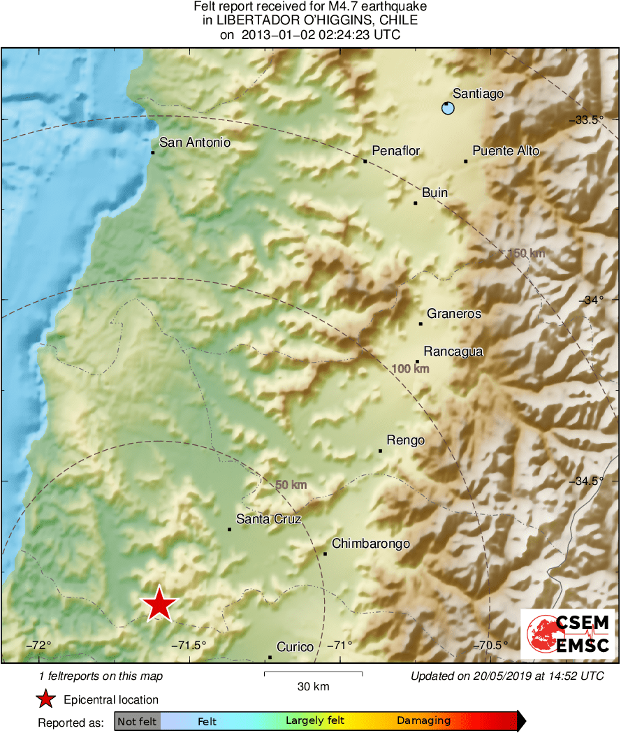 Intensity Map