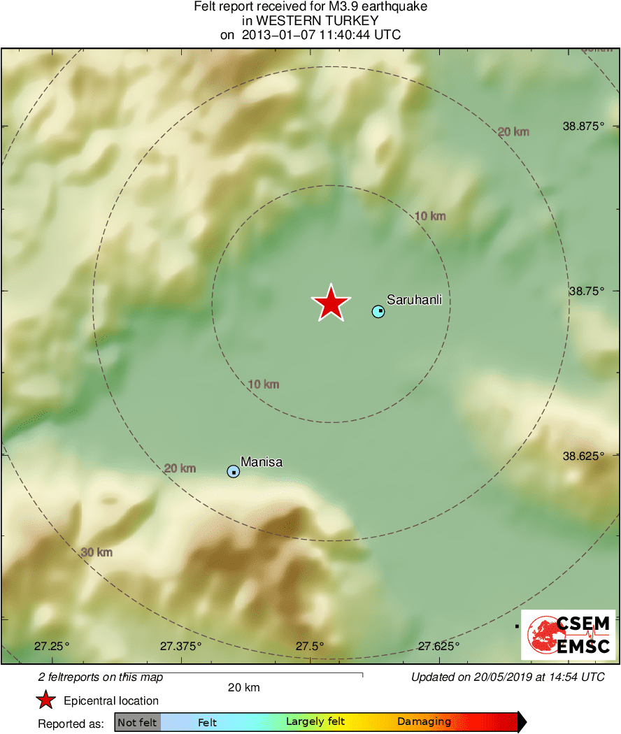 Intensity Map