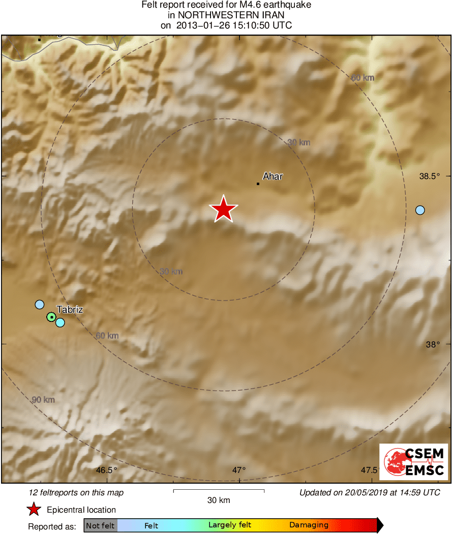 Intensity Map