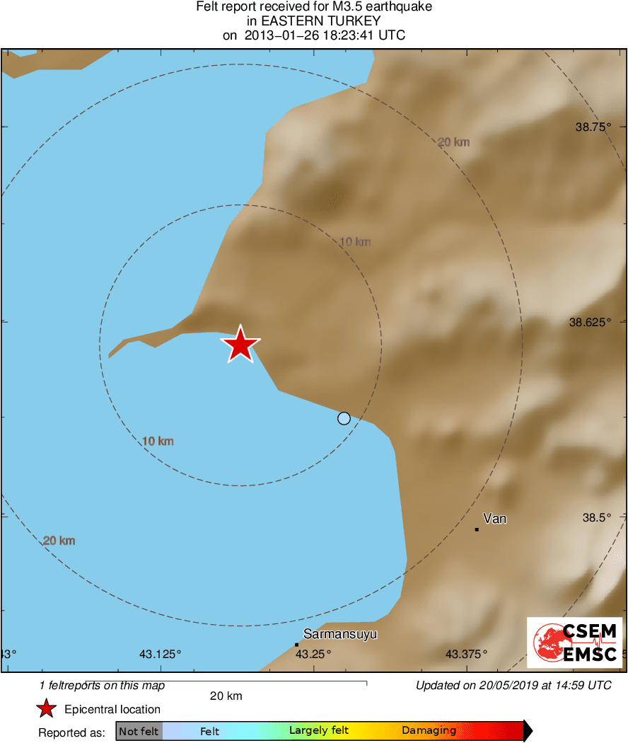 Intensity Map