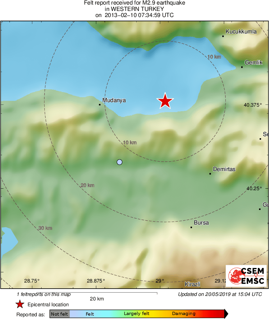 Intensity Map