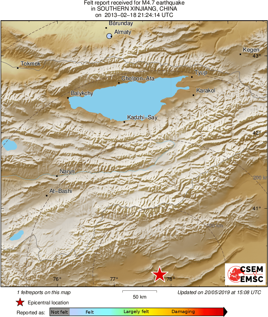 Intensity Map