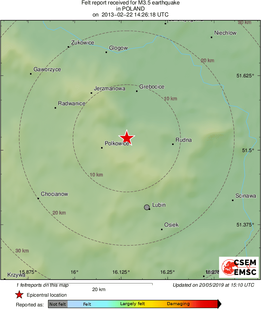 Intensity Map